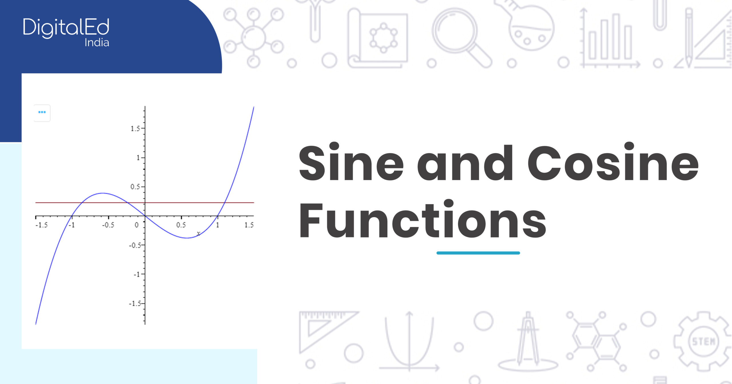 Sine And Cosine Functions 1033