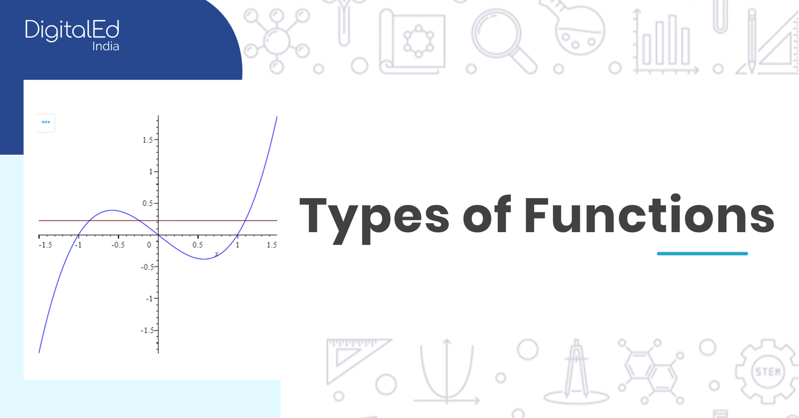 Types of Functions