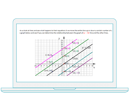 Developmental & Intermediate Algebra