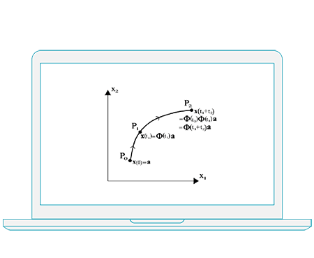 Differential Equations