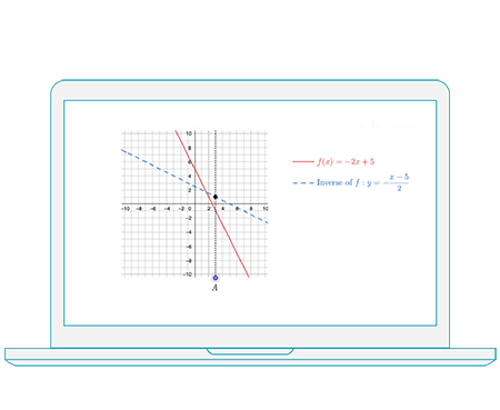 Introduction to Functions