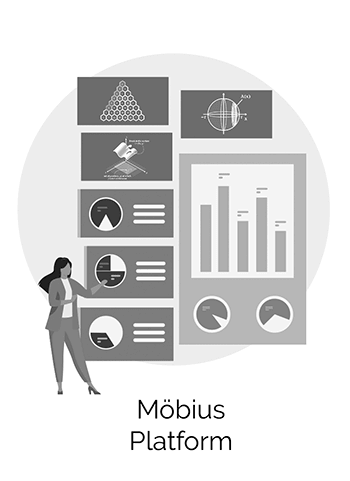 Mobius Platform