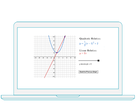 Quadratic Relations